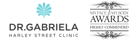Business Profile: Dr Gabriela Clinic