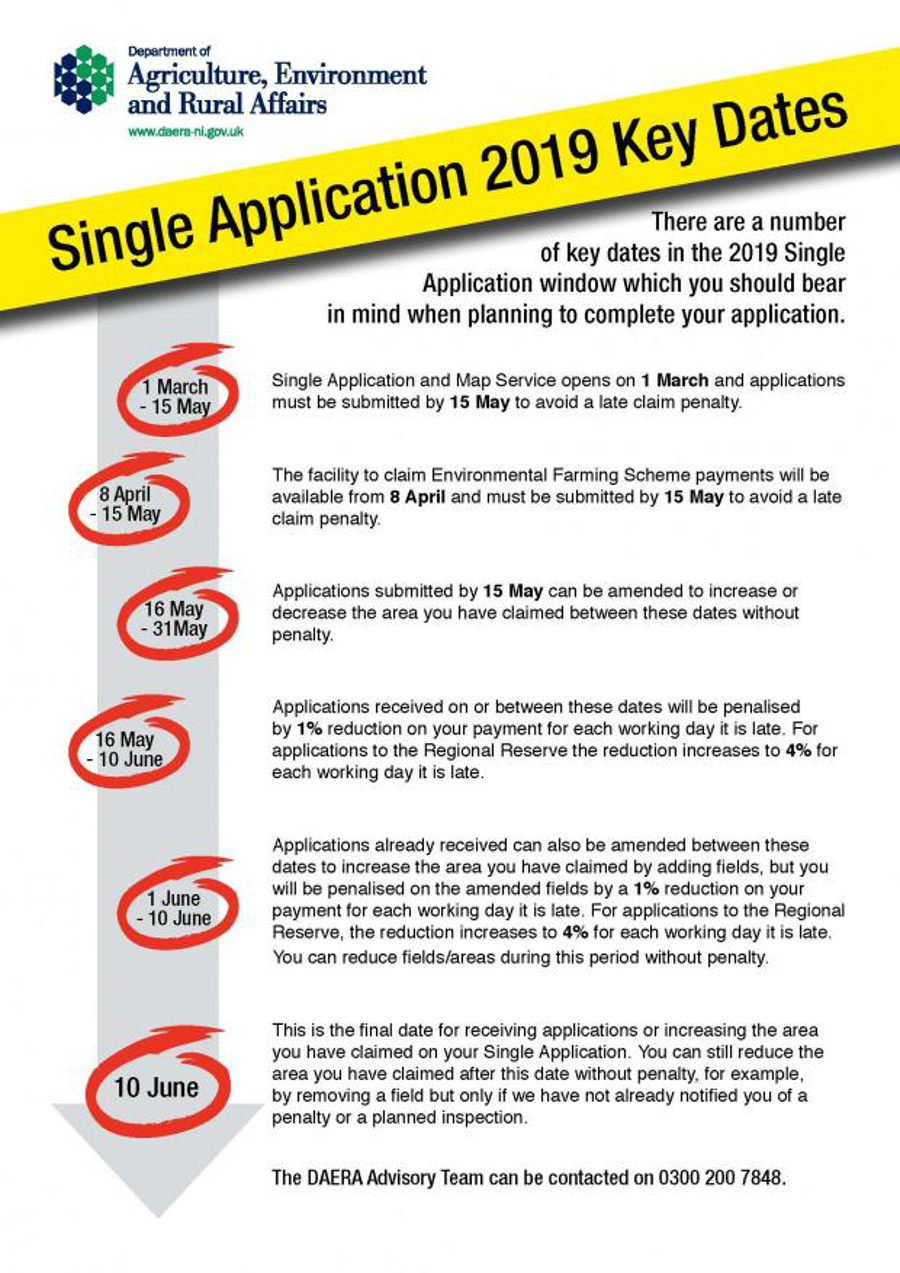 Submit Your 2019 Single Application Now!